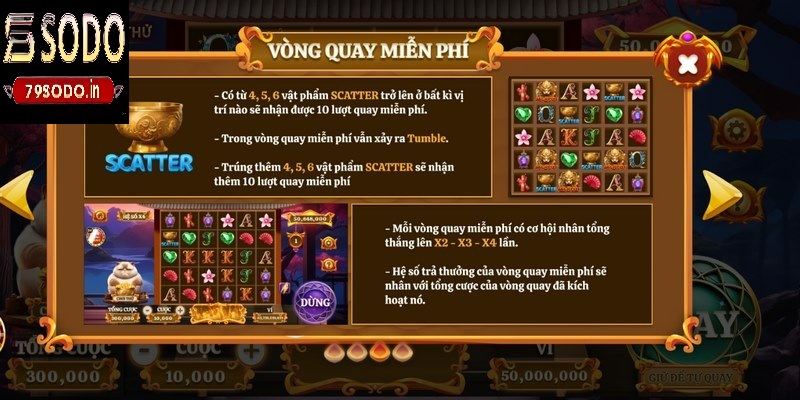 tham gia vòng quay miễn phí không mất tiền